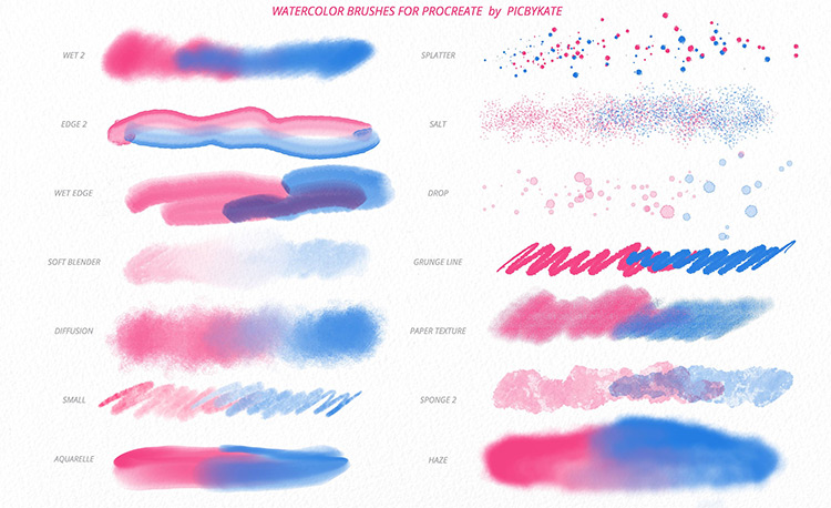 downloadable procreate brushes