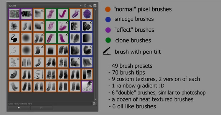 free krita brushes