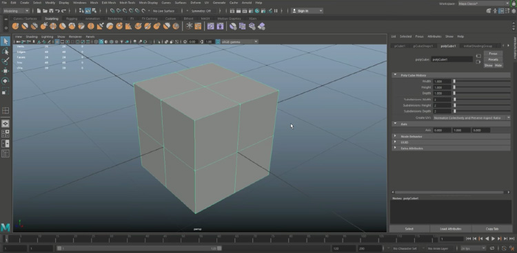 Cube shape modeling process