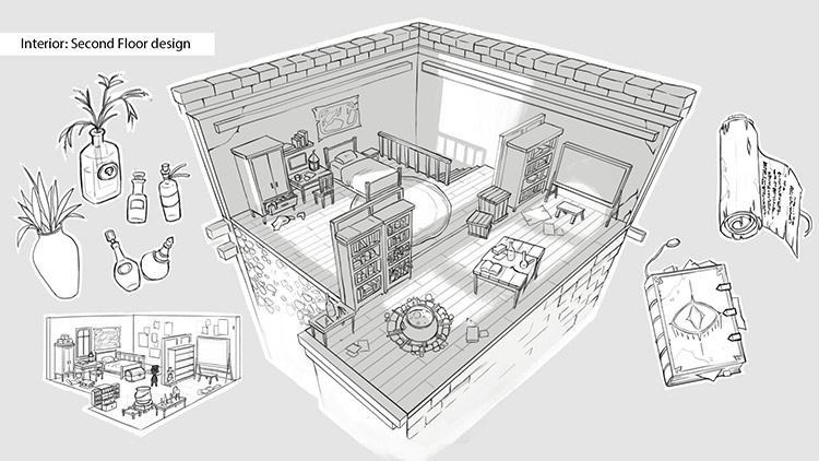 Designing Elevations | Life of an Architect