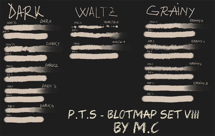 Blotmap pack viii