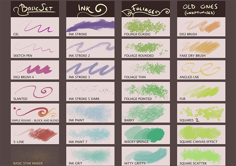 manga studio 5 free brushes