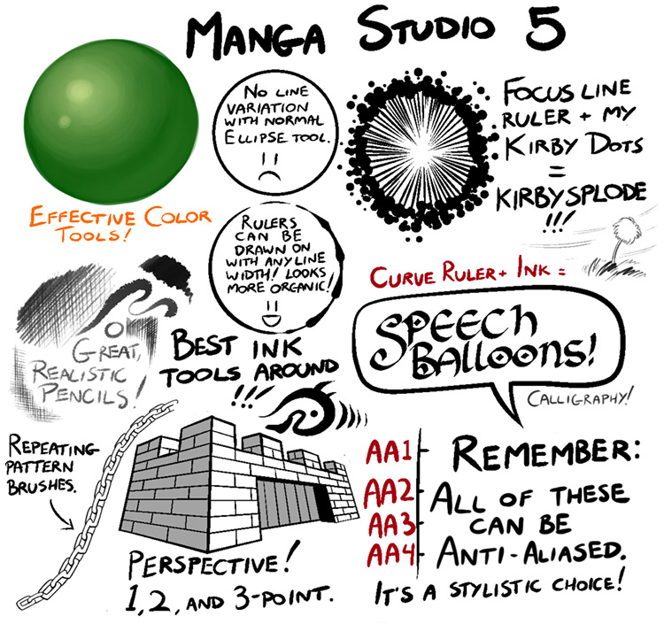 difference between manga studio 5 and manga studio ex 5