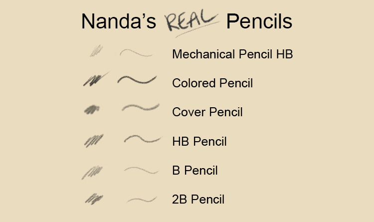 Realistic pencil brushes