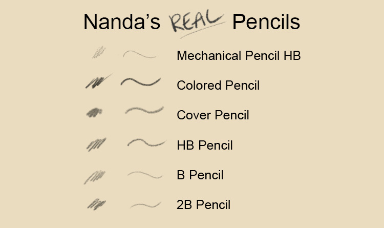 Pencil Brushes Addons  Envato Elements