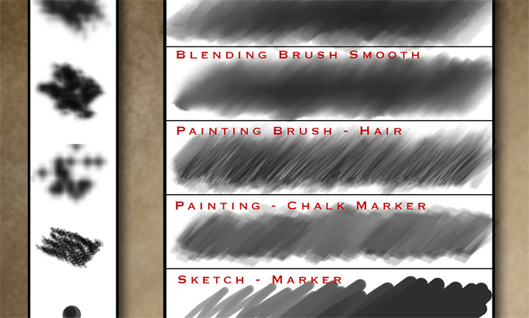 Best digital painting brushes for photoshop - suppowen