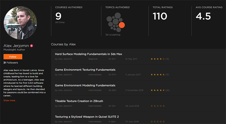 pluralsight author page