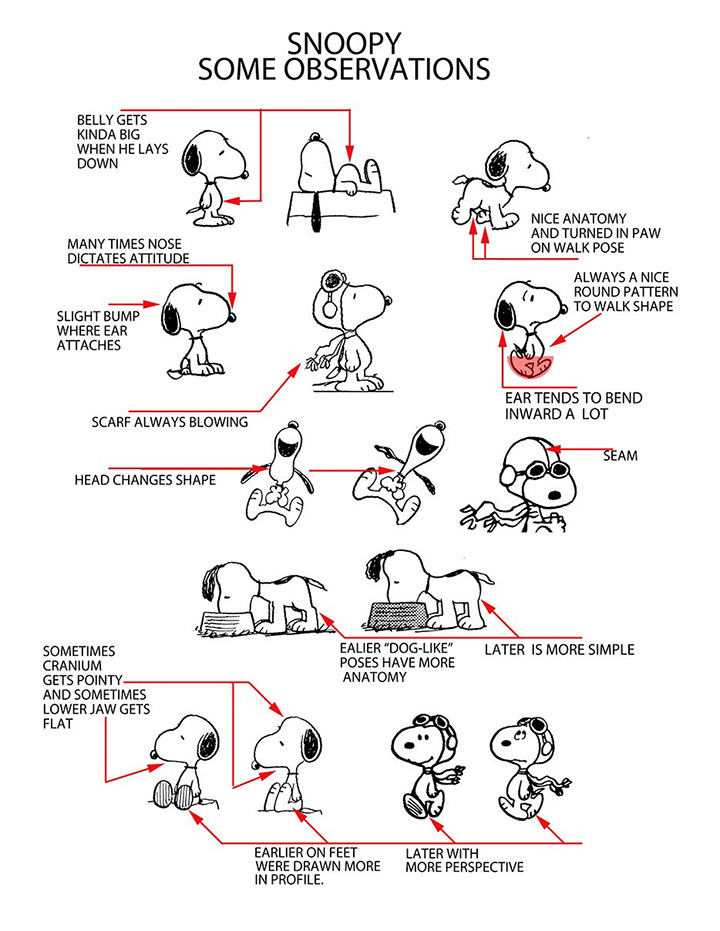 snoopy peanuts movie model sheet